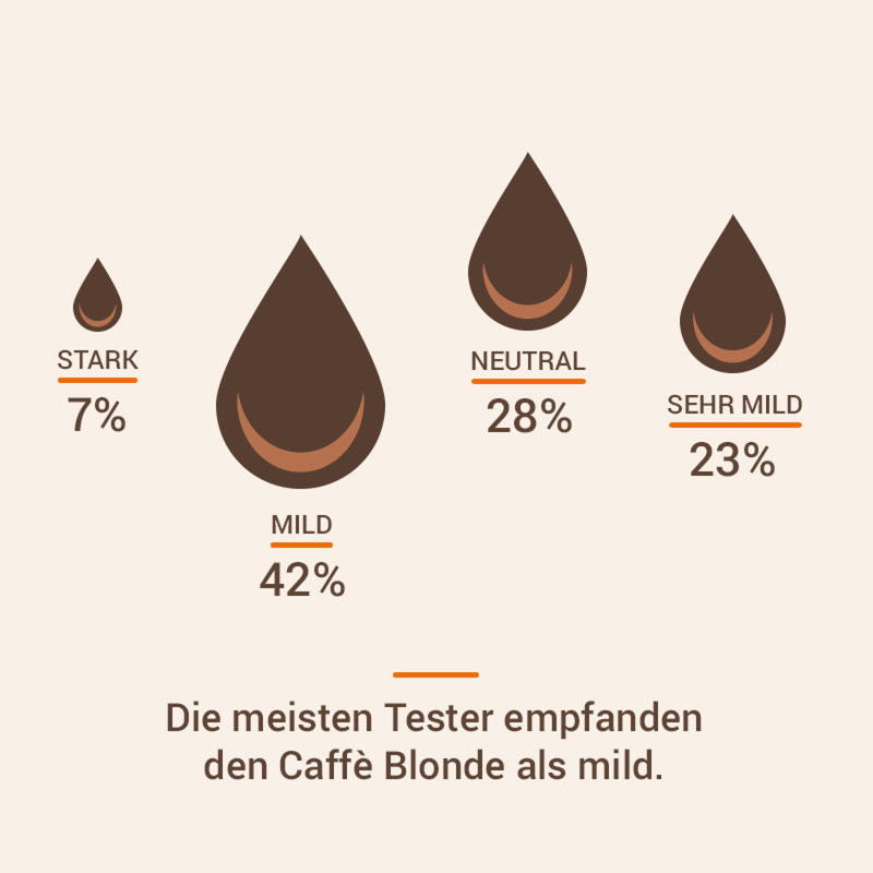 no image description available