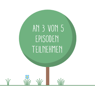 Pflanze, Pflanzenwuchs, Gras, Kräuterig, Kräuter, Grün