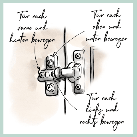 Handschrift, Text, Weißes Brett