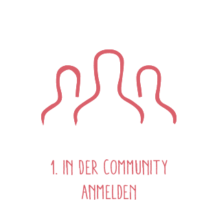 Körperteil, Hand, Person