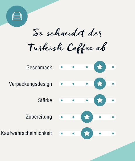 Text, Seite, Weißes Brett