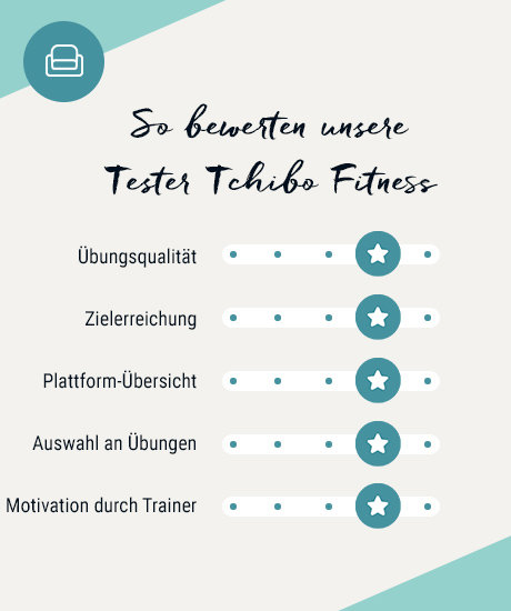 Text, Weißes Brett, Seite, Zahl, Symbol